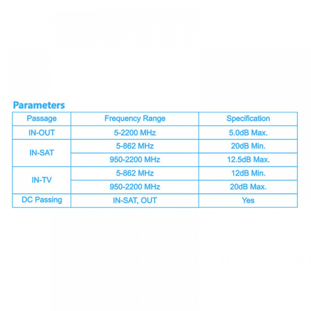 PRIME ΠΡΙΖΑ TV-SAT ΔΙΕΛΕΥΣΗΣ ΘΩΡΑΚΙΣΗ ΑΡΣΕΝΙΚΟ ΦΙΣ & F ΣΥΝΔΕΣΜΟΣ IP20 MAT ΑΝΘΡΑΚΙ - Aca Elec