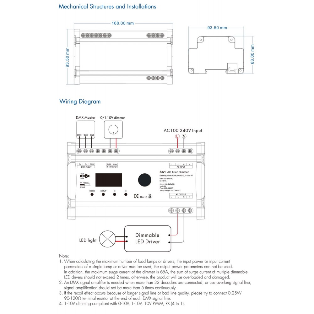 Dimmer Ράγας 6A 230VAC (RF, 0/1-10V, Manual, DMX512) - Cubalux