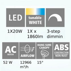Ανεμιστήρας Οροφής Με Φως, Τέσσερις Λεπίδες ABS Πλαστικός Σε Μαύρο Ματ LED 20W DIMMABLE Ø122cm BONDI 48 - Eglo