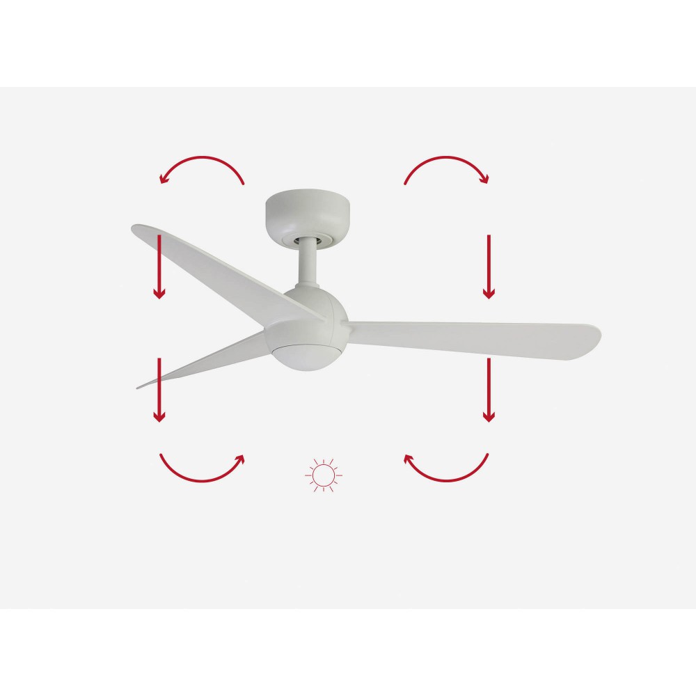 Ανεμιστήρας Οροφής Λευκός Με Λεπίδες από ABS SMART SFERA S- FARO