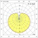 LED Φωτιστικό Δαπέδου 3W IP65 CUCA 1193 Faro