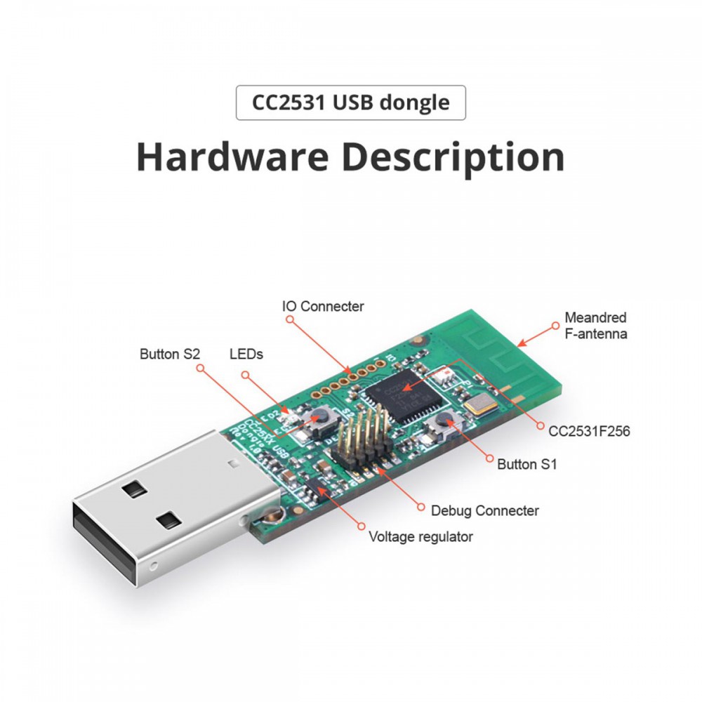 SONOFF CC2531-R3 - Zigbee Wireless USB Dongle - Packet Sniffer