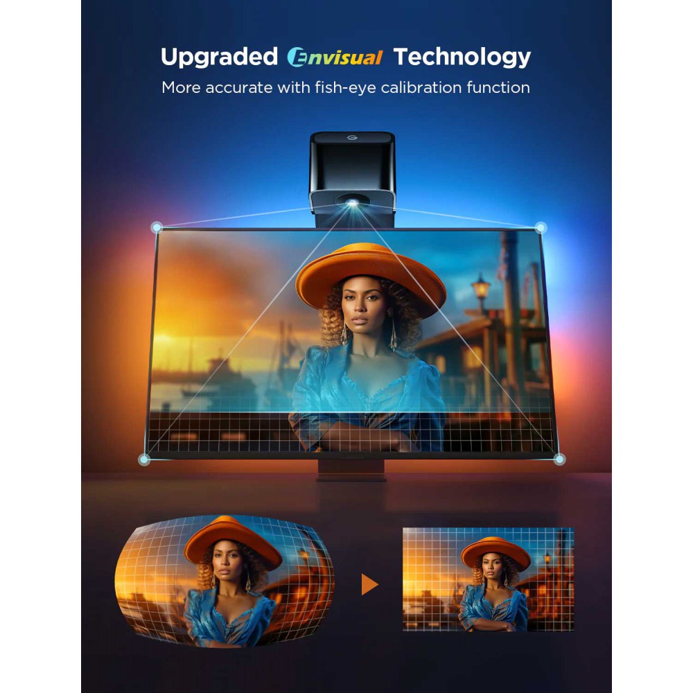 Govee H6099 TV Backlight 3 Lite για τηλεόραση 55"-65"