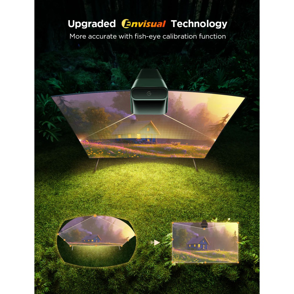 Govee H6097 TV Backlight 3 Lite για τηλεόραση 40"-50" 