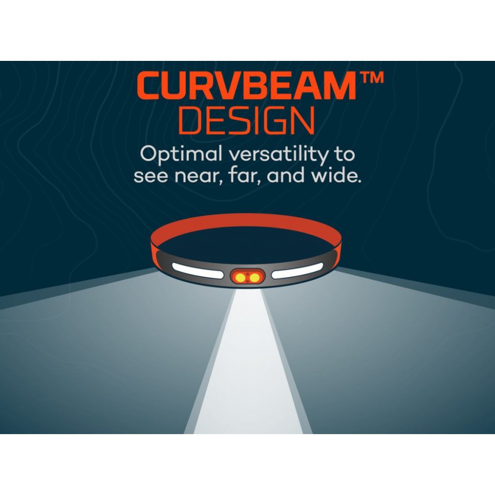 ΦΑΚΟΣ ΚΕΦΑΛΗΣ NEBO CURVBEAM 600 FLEX (BLISTER)