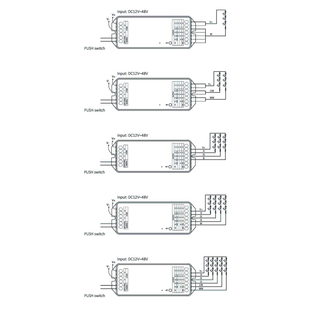 Mi-Light PR5 5 in 1 LED Controller (2.4GHz) 12-48V