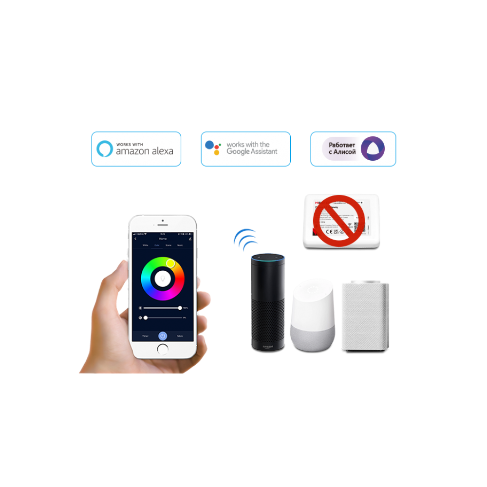  (WiFi + 2.4G) Mi-Light 5 in 1 LED Strip Controller RGB / RGBW / CCT SW5