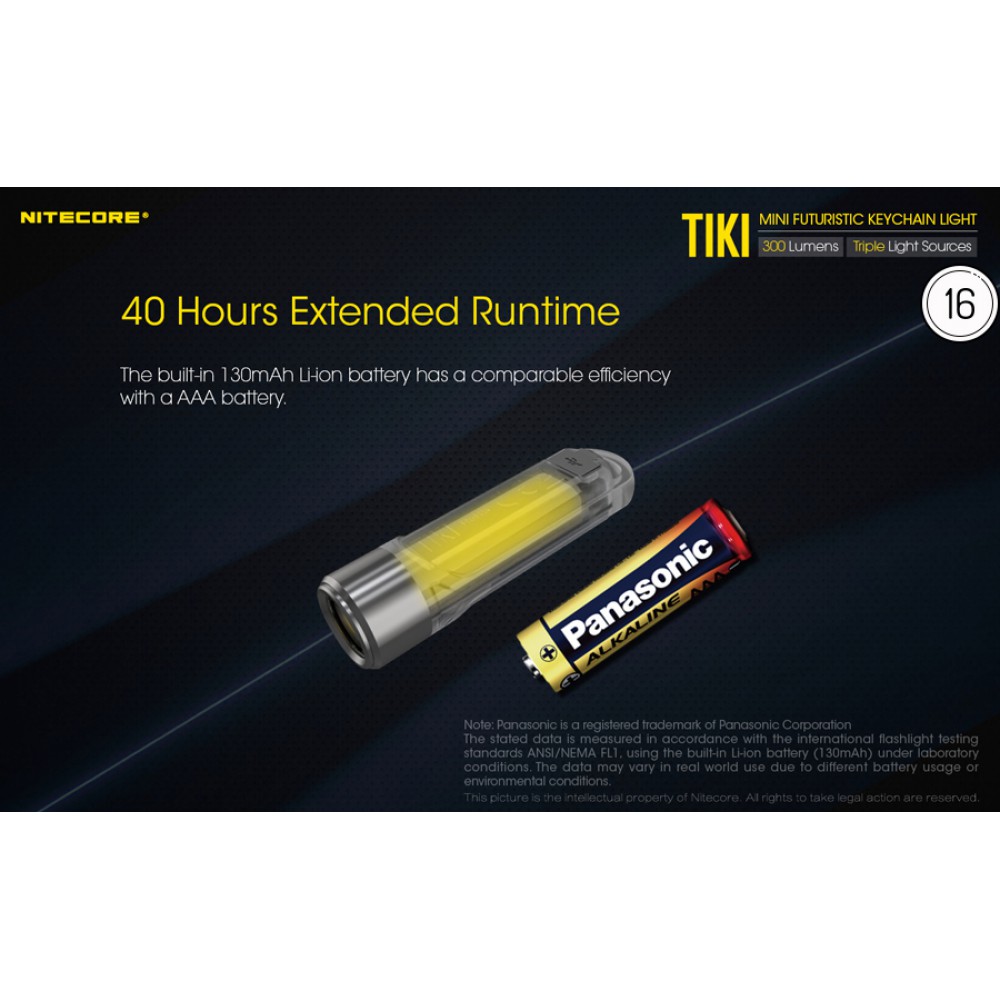 Φακός LED NITECORE TIKI, 300 lumens