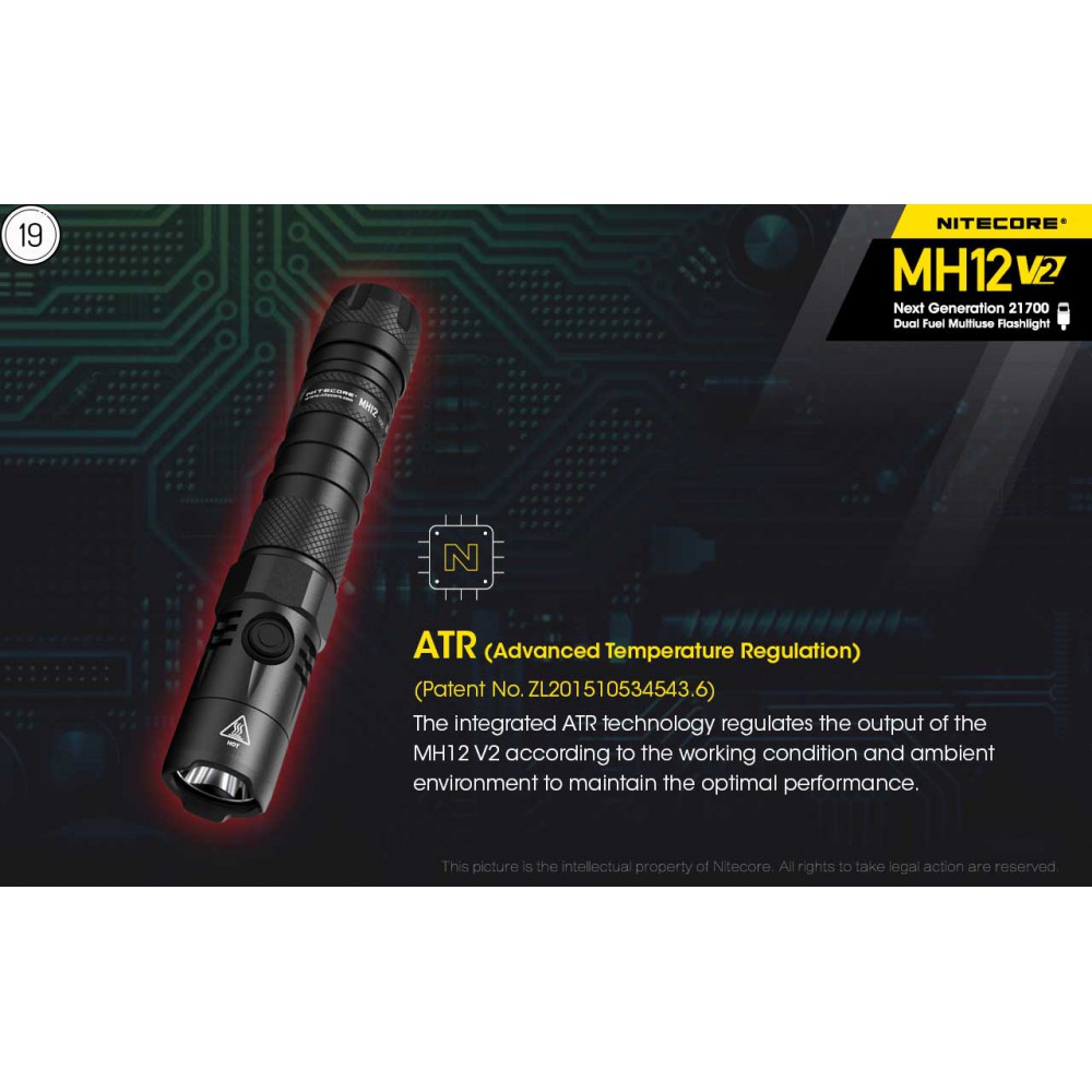 ΦΑΚΟΣ LED NITECORE MULTI TASK HYBRID MH12V2,1200lumens