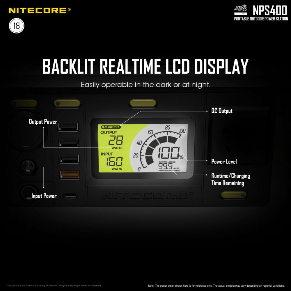 POWER STATION NITECORE NPS400, 117000mAh