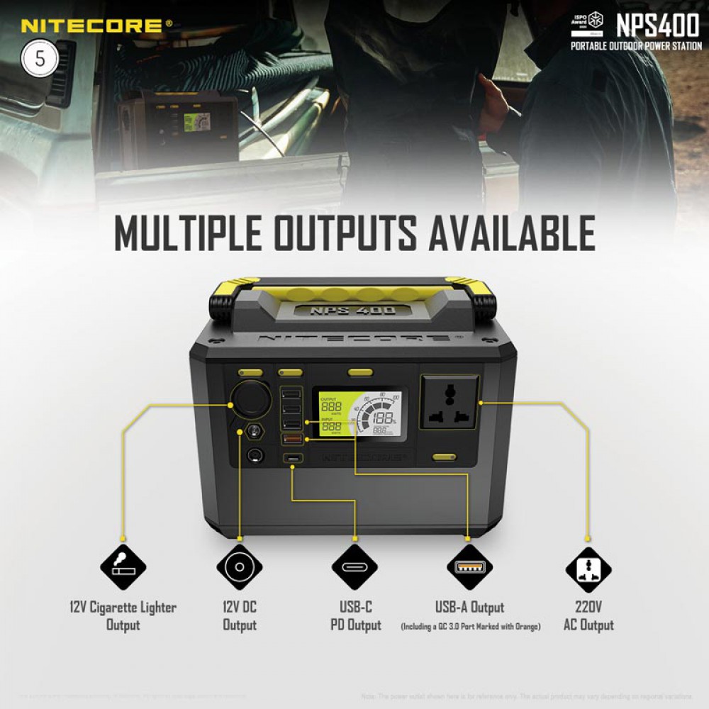 POWER STATION NITECORE NPS400, 117000mAh