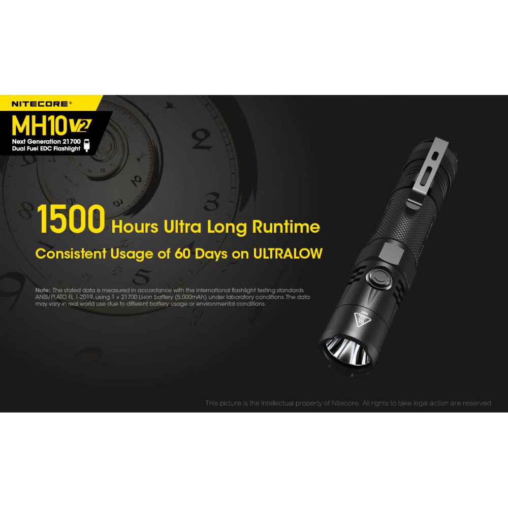 ΦΑΚΟΣ LED NITECORE MULTI TASK HYBRID MH10V2