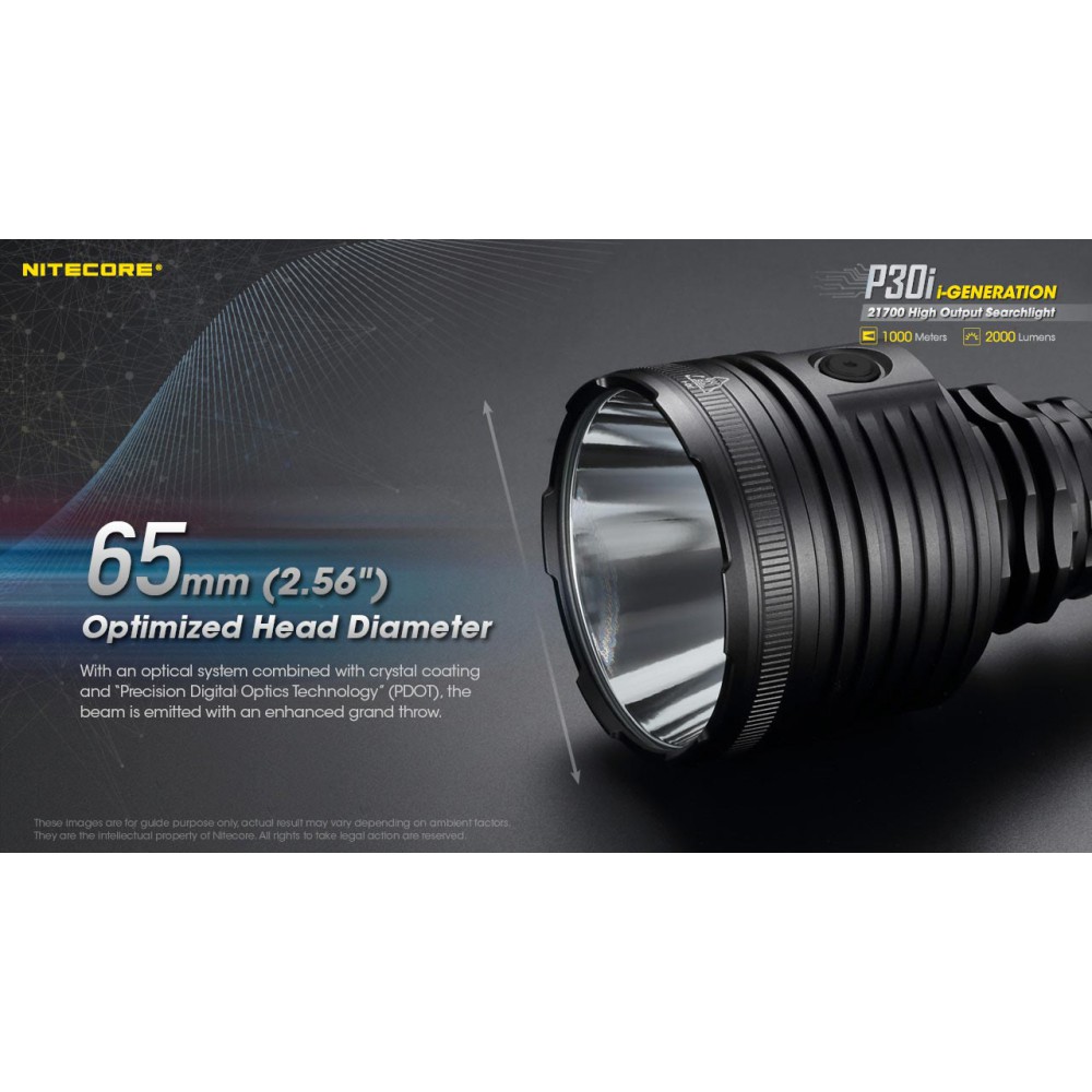 ΦΑΚΟΣ LED NITECORE PRECISE P30i, KIT