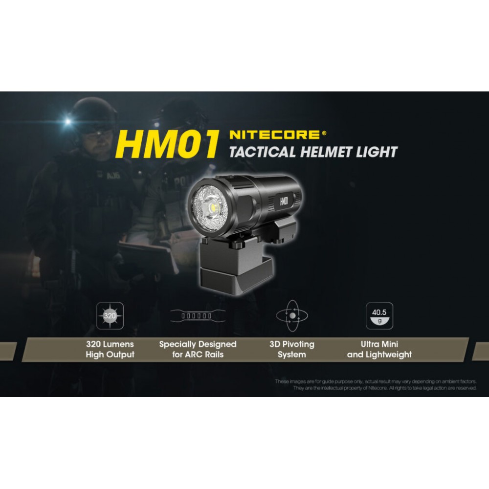 ΦΑΚΟΣ LED NITECORE HEADLAMP HM01, Tactical Helmet Light