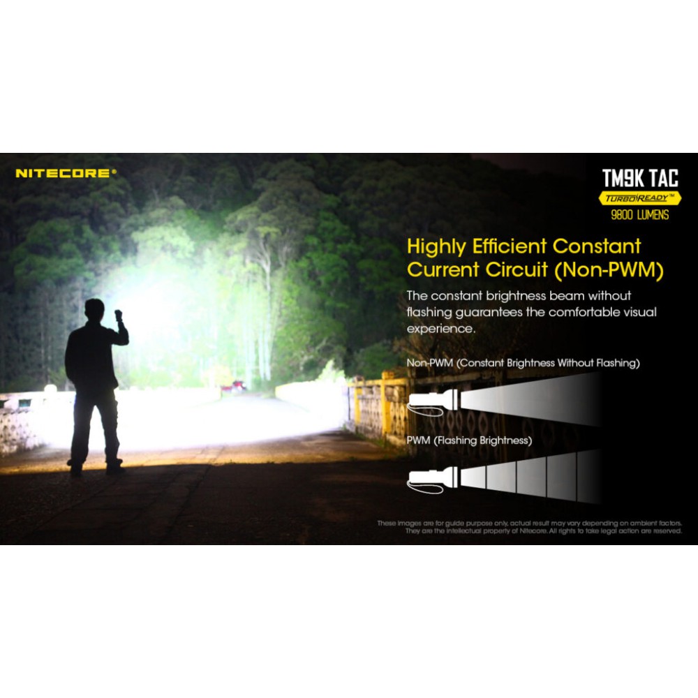 ΦΑΚΟΣ LED NITECORE TM9KTAC, 9800 Lumens