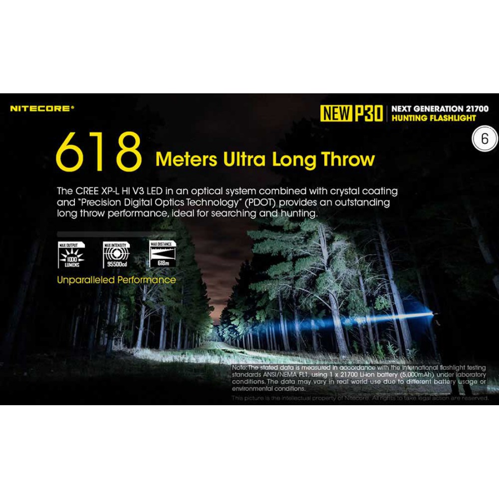 Επαγγελματικός Φακός LED NITECORE PRECISE P30 NEW + 2150R USB-C 