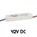Αδιάβροχα 42V