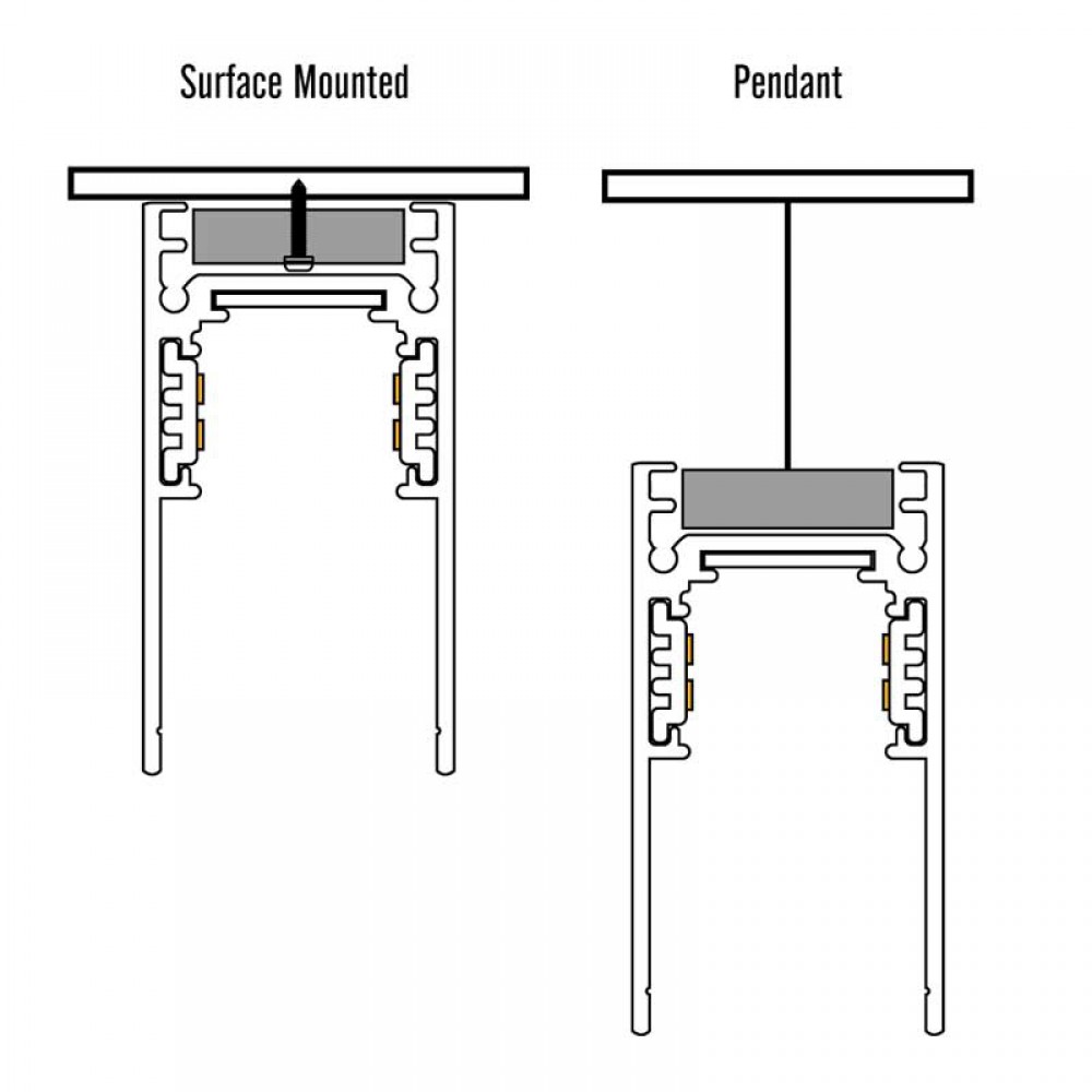 ΜΑΓΝΗΤΙΚΗ ΡΑΓΑ Standard 48v Magnetic Track Surface Mounted 2m Λευκό- UNIVERSE
