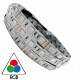 5 Μέτρα Ταινία LED 5M 7,2W 12V RGB IP20 PLUS - Eurolamp