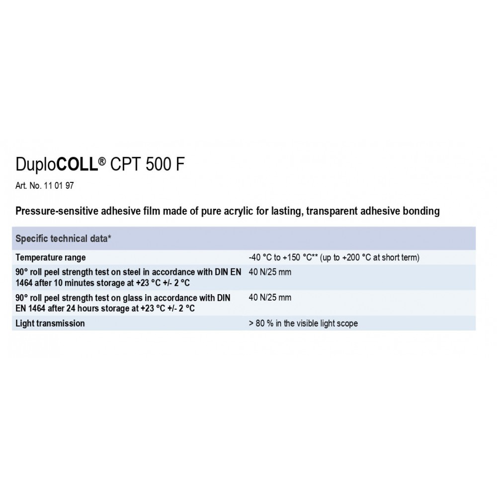 DUPLOCOLL CPT 500F ΔΙΑΦΑΝΗ Ακρυλική Μάζα Κόλλας με Λευκό Liner 9mm x 6m - Lohmann