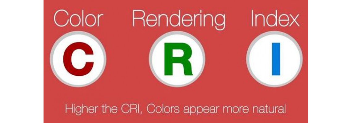 Η σημασία του δείκτη χρωματικής απόδοσης (CRI - Colour Rendering Index)