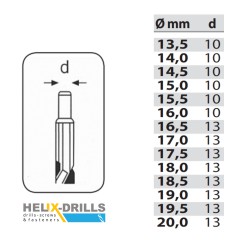 HELIX ΤΡΥΠΑΝΙΑ ΣΙΔΗΡΟΥ ΤΟΡΝΙΡΙΣΜΕΝΑ HSS DIN 338 - 20.0MM-ΜΕΓΕΘΟΣ