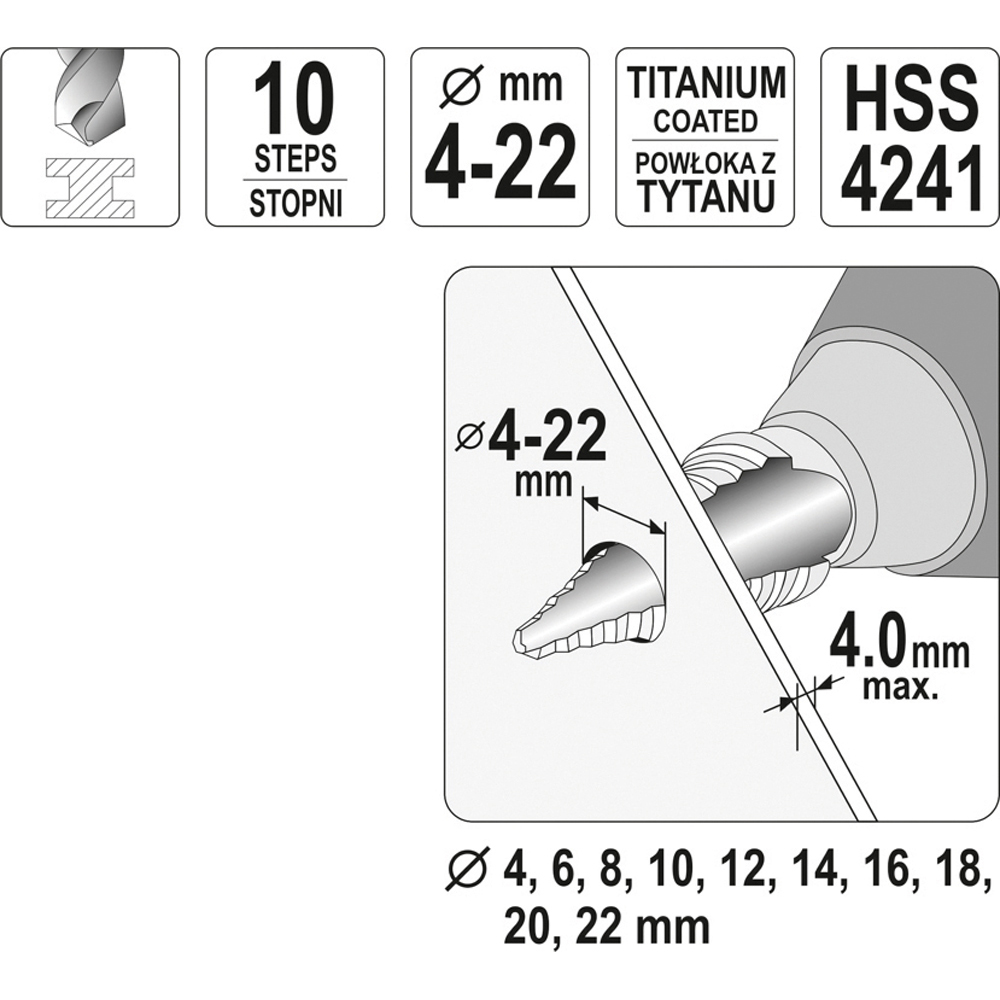 ΤΡΥΠΑΝΙ ΚΩΝΙΚΟ ΤΙΤΑΝΙΟΥ4-22mm YT-44741