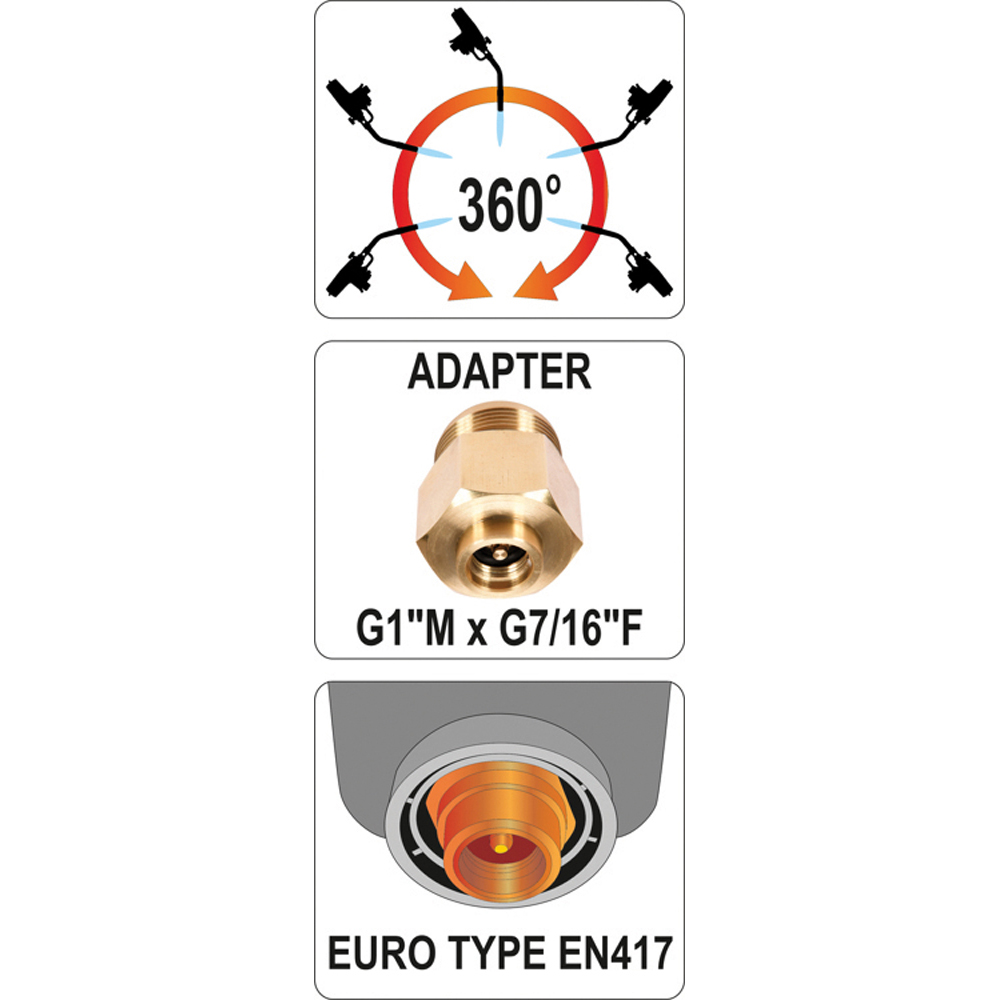 ΦΛΟΓΙΣΤΡΟ YATO YT-36715