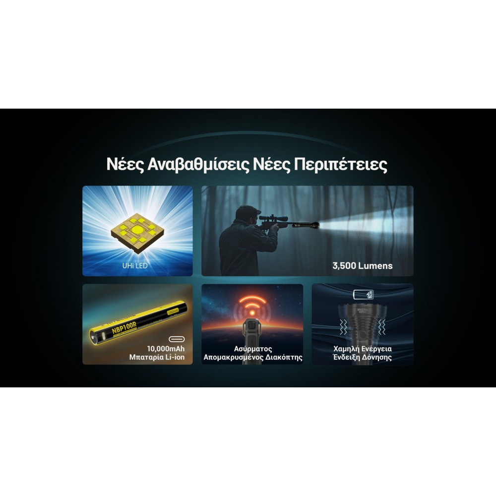 ΦΑΚΟΣ LED NITECORE MULTI TASK HYBRID MH40 PRO, 3500Lumens