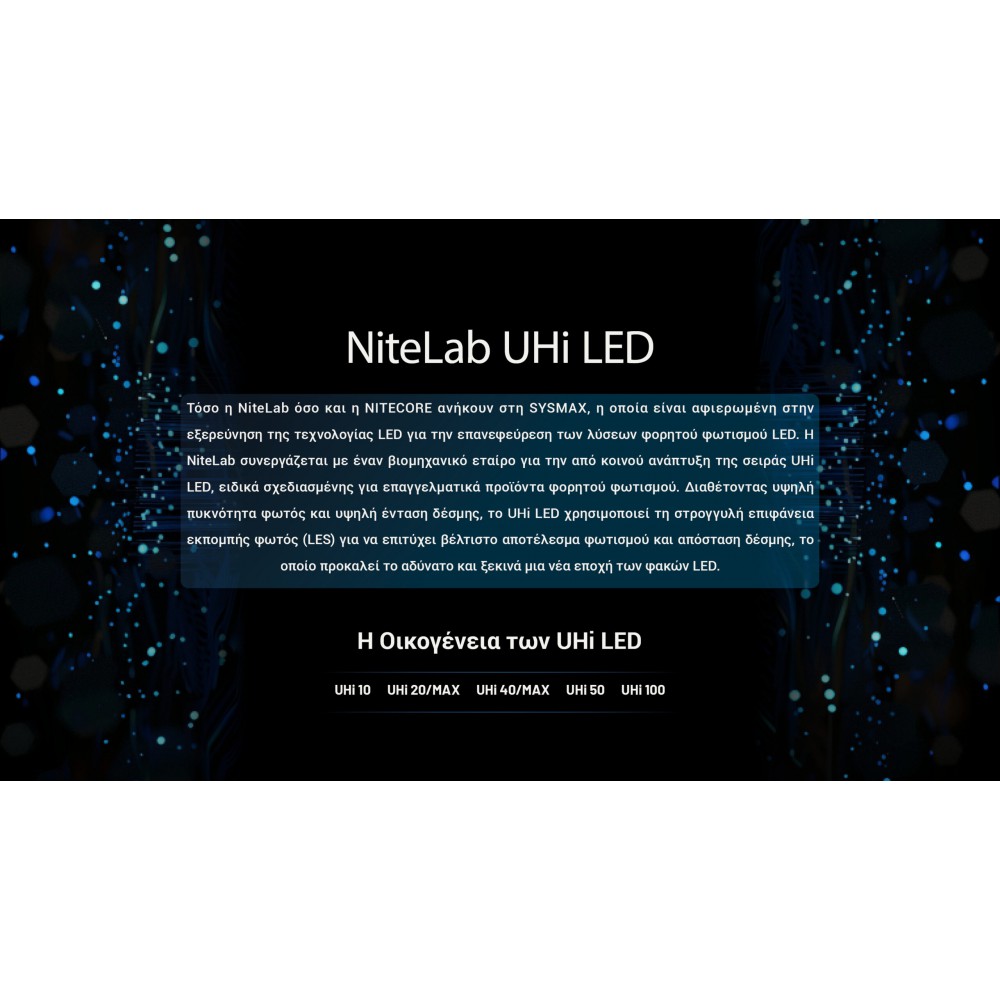 ΦΑΚΟΣ LED NITECORE MULTI TASK HYBRID MH40 PRO, 3500Lumens