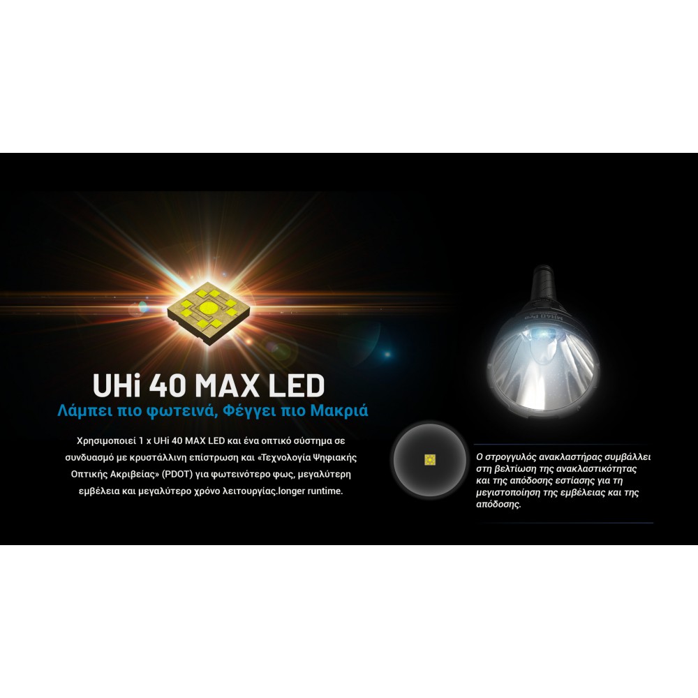 ΦΑΚΟΣ LED NITECORE MULTI TASK HYBRID MH40 PRO, 3500Lumens