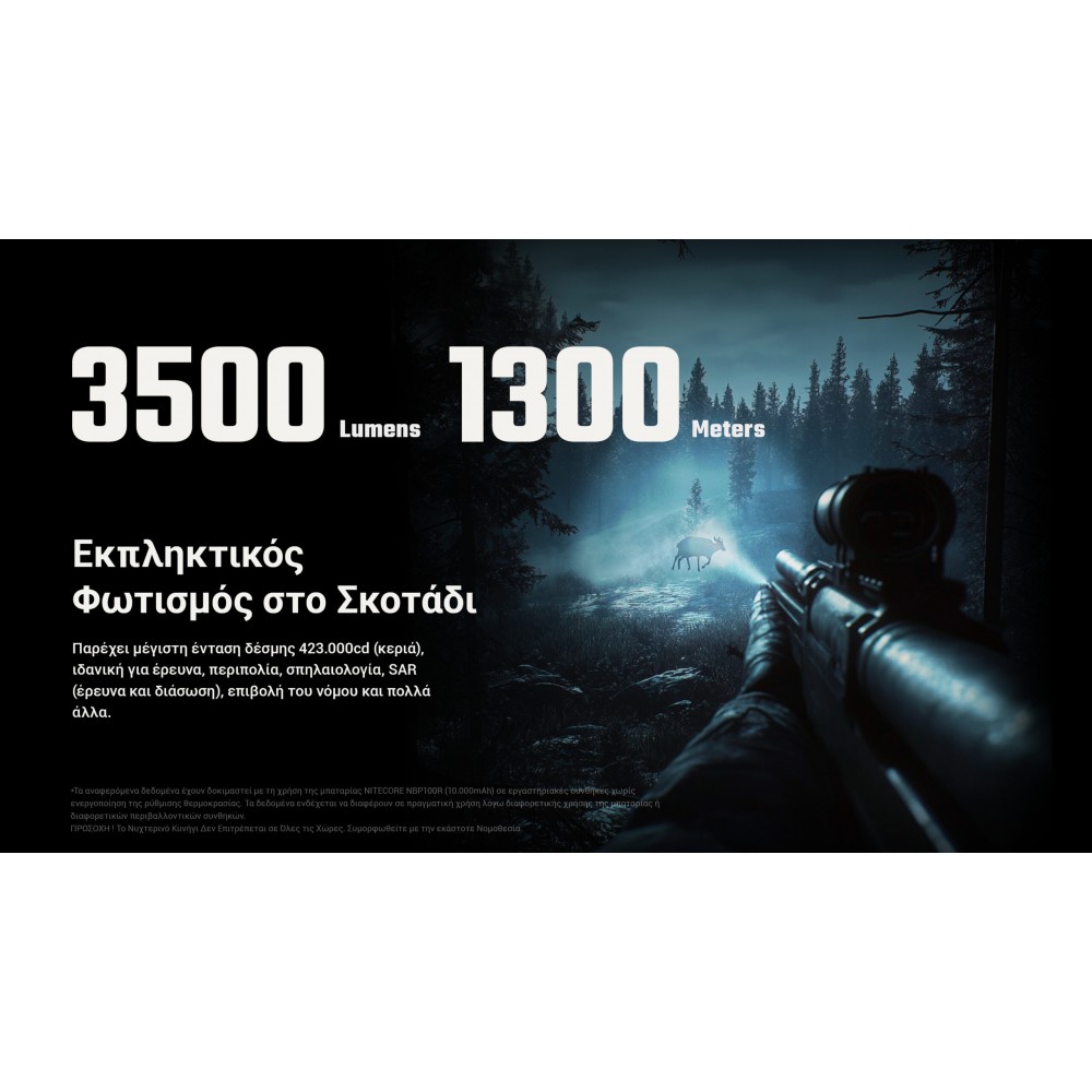 ΦΑΚΟΣ LED NITECORE MULTI TASK HYBRID MH40 PRO, 3500Lumens