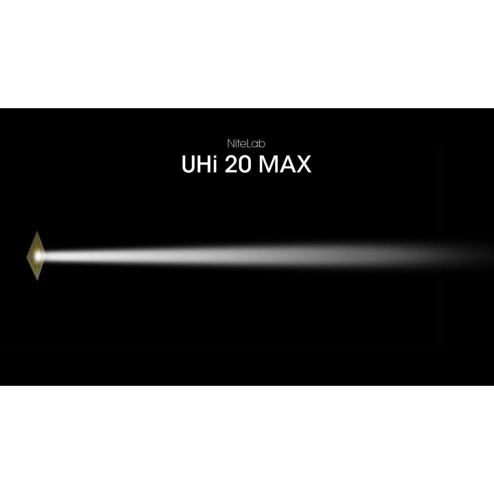 ΦΑΚΟΣ LED NITECORE EDC29HUI, 6500Lumens