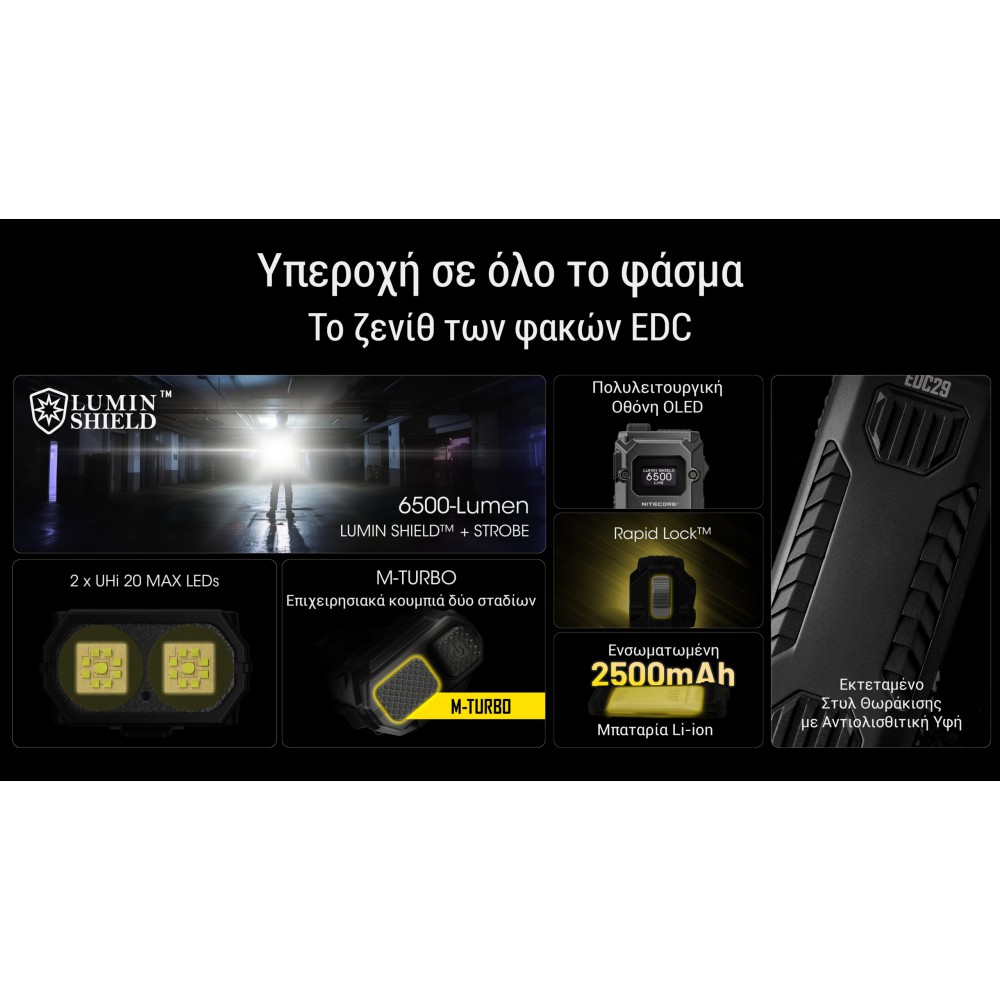ΦΑΚΟΣ LED NITECORE EDC29HUI, 6500Lumens