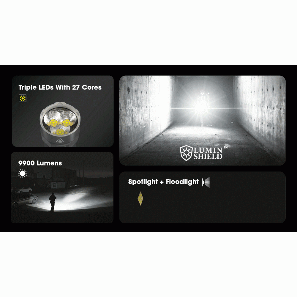 ΦΑΚΟΣ LED NITECORE TM9K PRO , 9900 Lumens