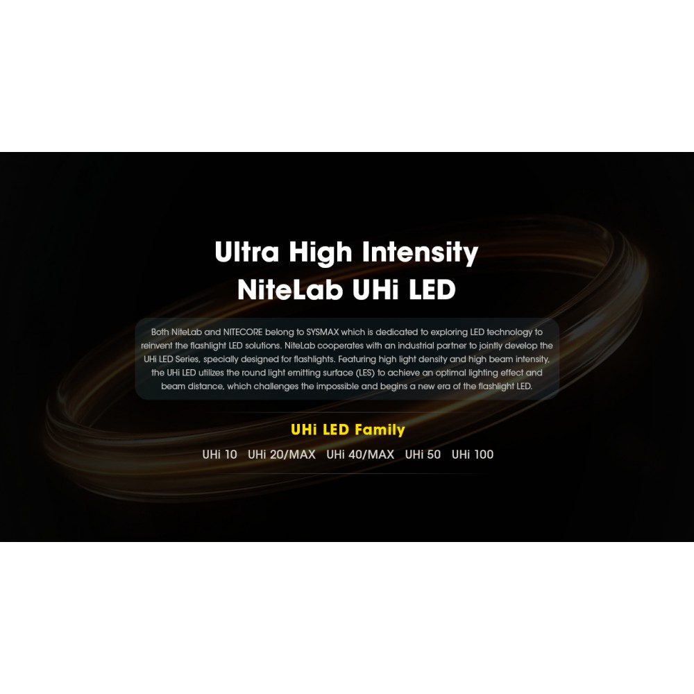 ΦΑΚΟΣ LED NITECORE TM9K PRO , 9900 Lumens