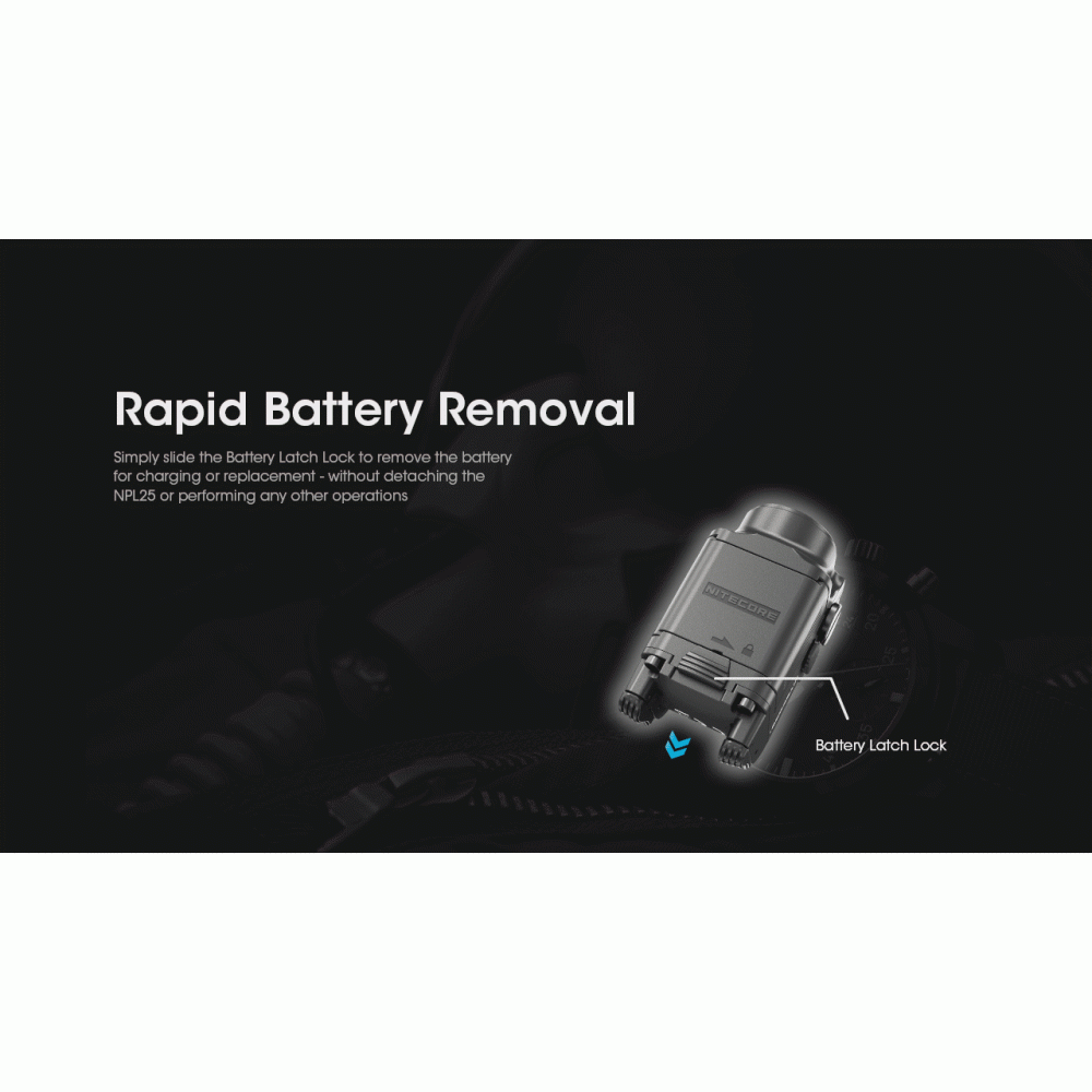 ΦΑΚΟΣ LED NITECORE NPL25, 900lumens