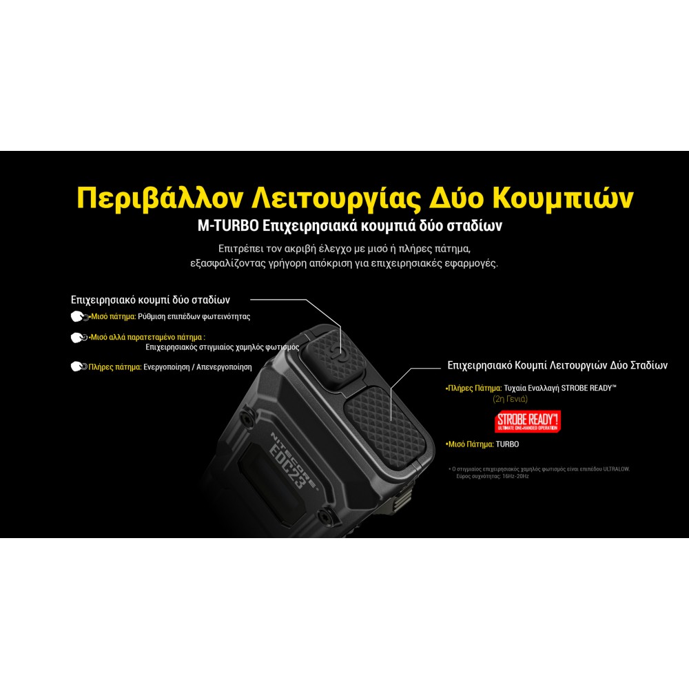 ΦΑΚΟΣ LED NITECORE EDC23 UHI LED, 2500Lumens, Strobe Ready