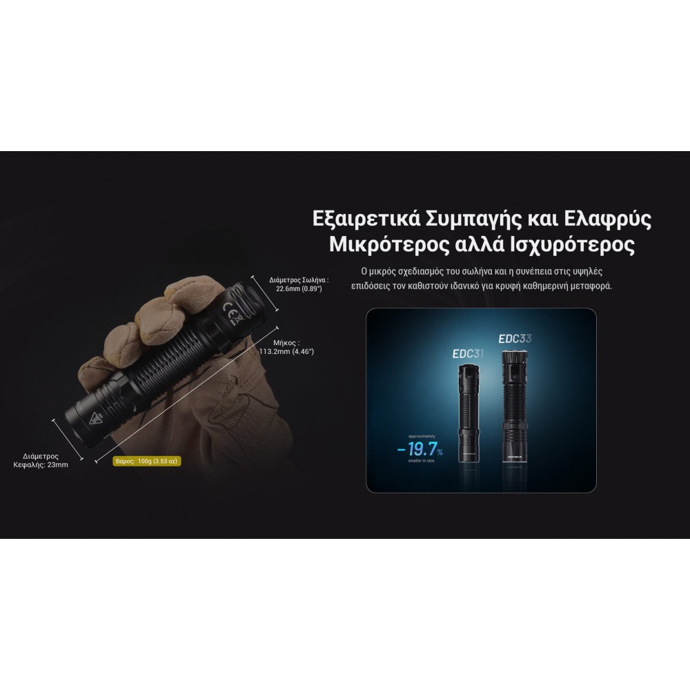 ΦΑΚΟΣ LED NITECORE EDC31, 3500Lumens, UHi LED