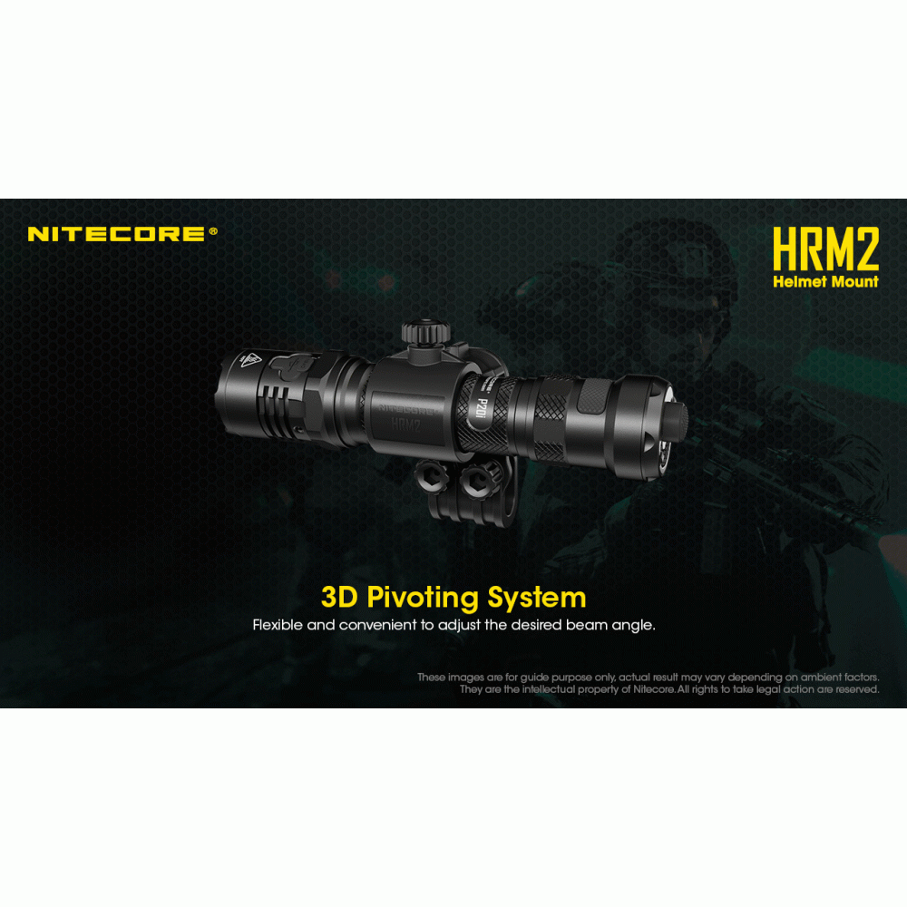 ΒΑΣΗ ΚΡΑΝΟΥΣ ΓΙΑ ΦΑΚΟΥΣ NITECORE - HRM2