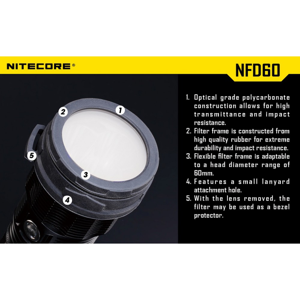 ΦΙΛΤΡΟ NITECORE NFR60