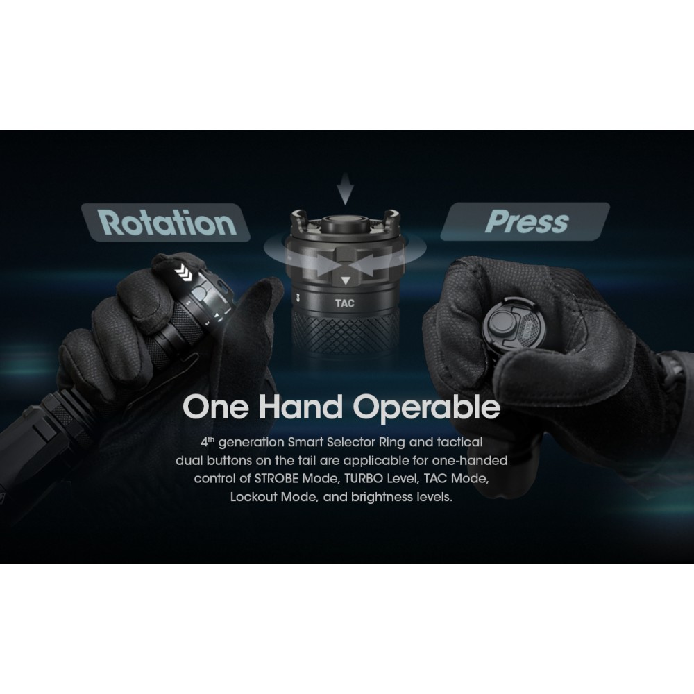 ΦΑΚΟΣ LED NITECORE SMART RING SRT6i, 2100 Lumens