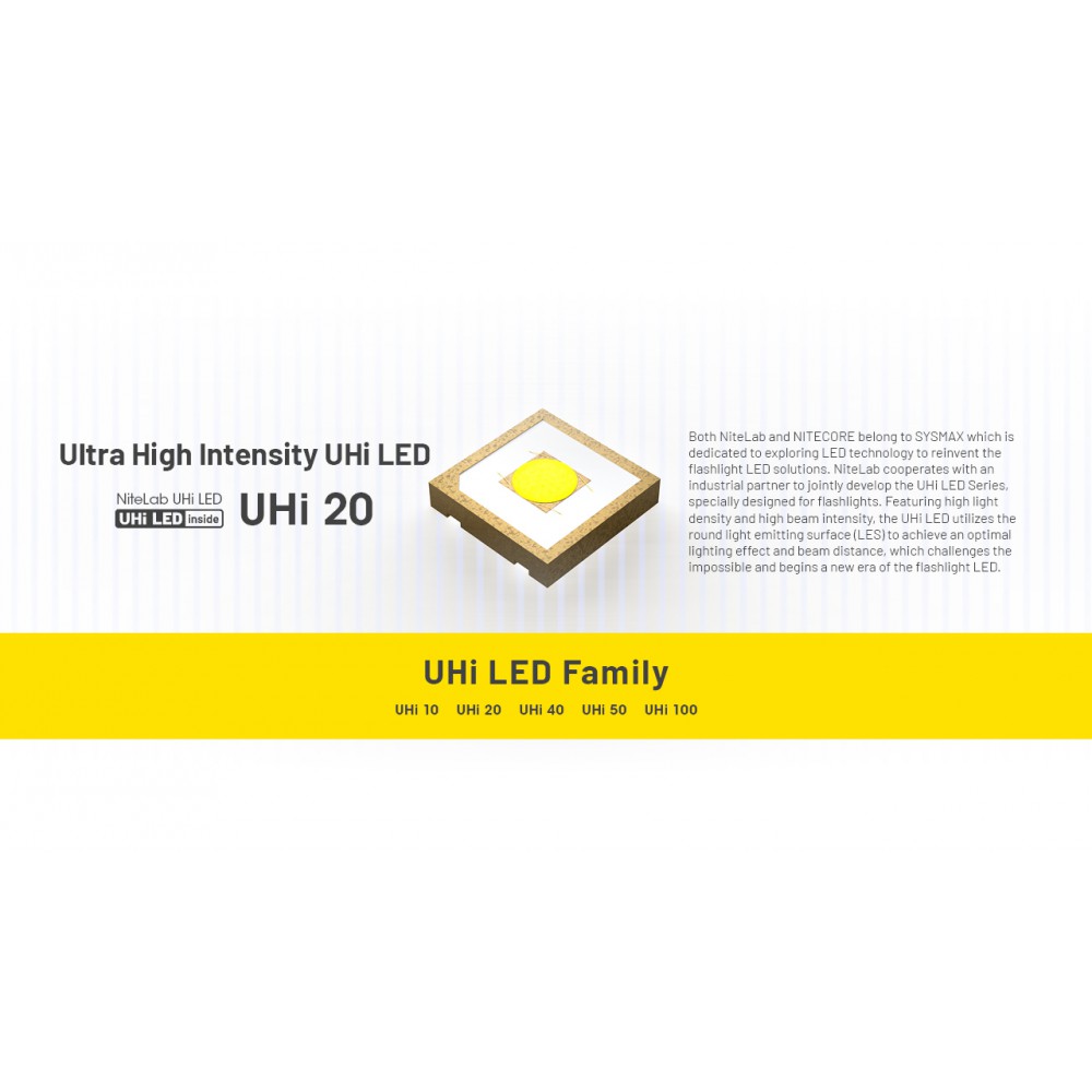 ΦΑΚΟΣ LED NITECORE MULTI TASK MT2APRO,1000lumes + NL1416R