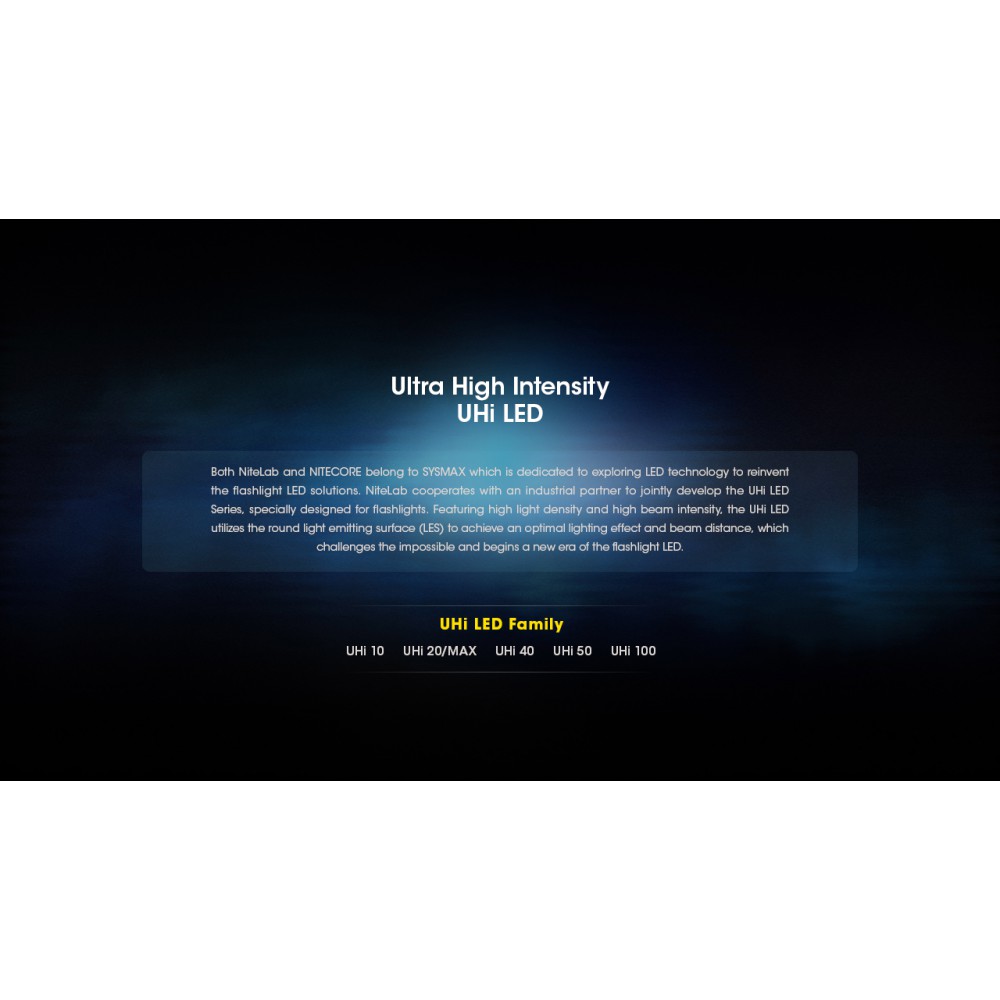 ΦΑΚΟΣ LED NITECORE EDC33, 4000Lumens, UHi LED