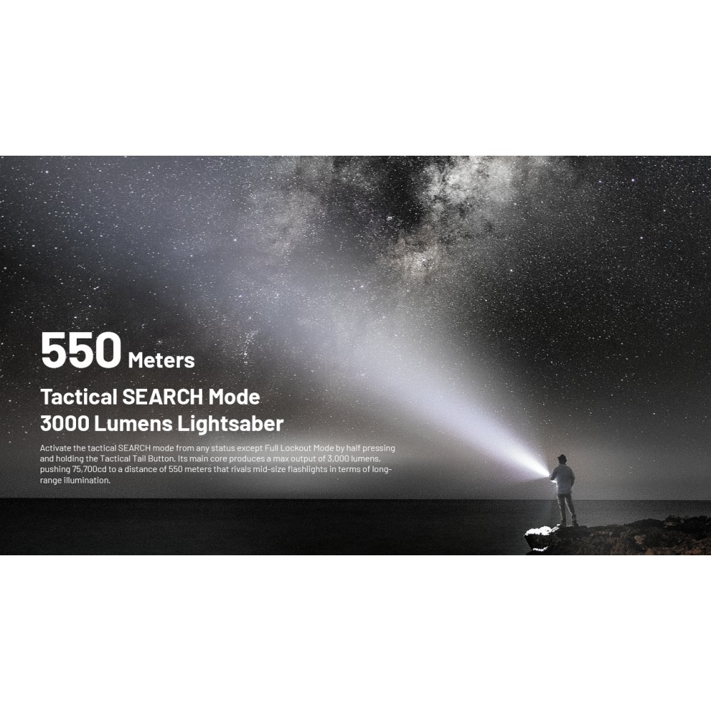 ΦΑΚΟΣ LED NITECORE EDC35, 5000Lumens, UHi LED