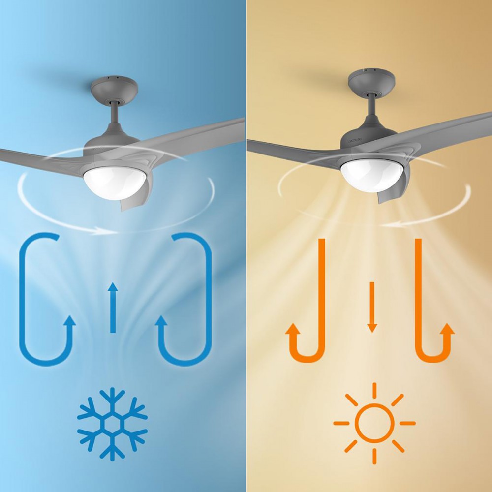 Energy Silence Aero 560 CEC-05947 - Ανεμιστήρας Οροφής 2 σε 1 με Φως, Διπλής Κατεύθυνσης με Τηλεχειριστήριο 60W | 132 cm