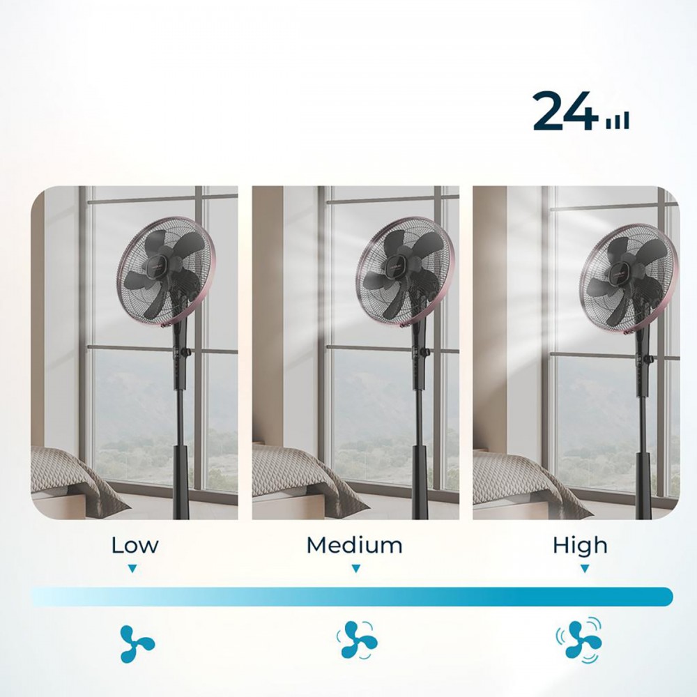 EnergySilence 1040 SmartExtreme CEC-05916 - Ανεμιστηρας Ορθοστατης με τηλεχειριστηριο 28W | 40cm
