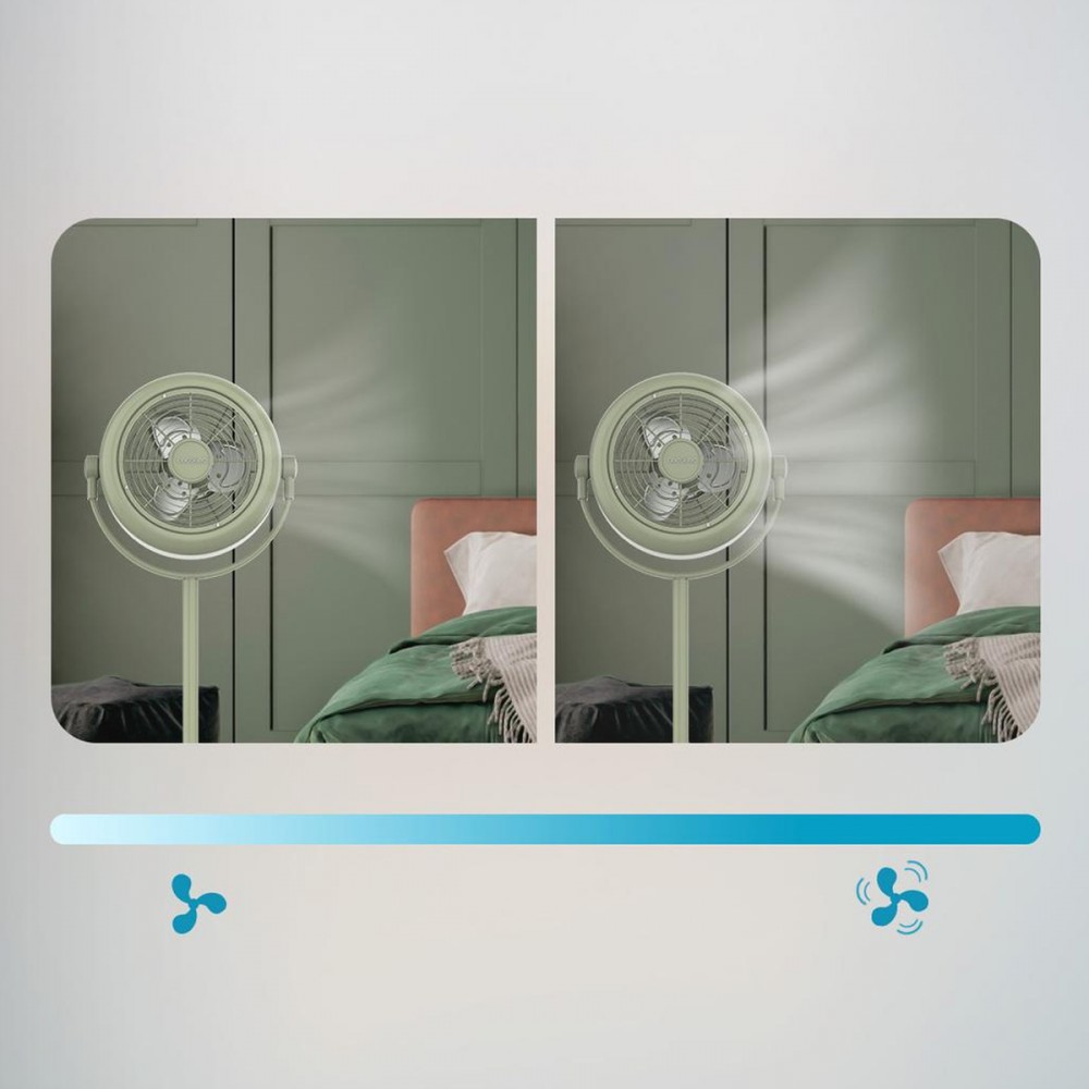 EnergySilence 250 Classic Style CEC-08206 - Ανεμιστήρας Ορθοστάτης με Ρετρό Σχεδιασμό 25W | 25cm