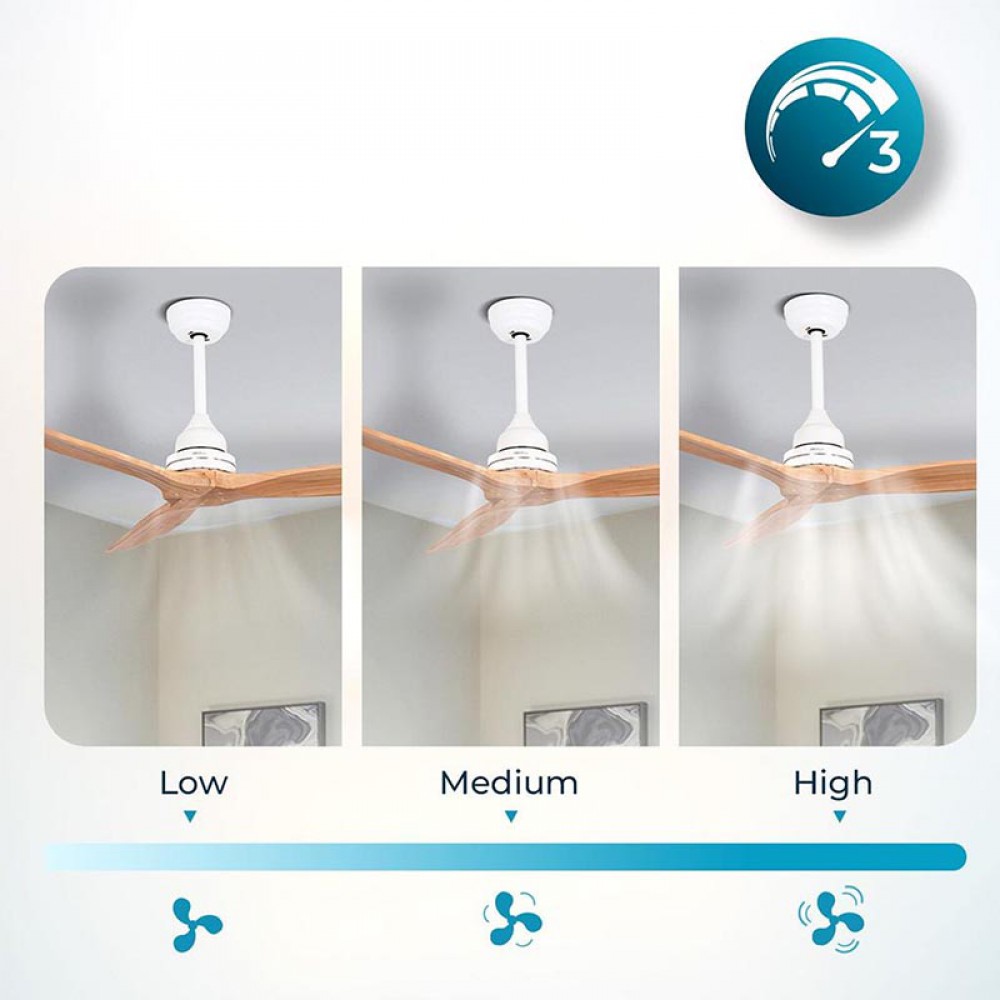 Energy Silence Aero 590 CEC-05950 - Ανεμιστήρας Οροφής Διπλής Κατεύθυνσης Με Τηλεχειριστήριο  65 W