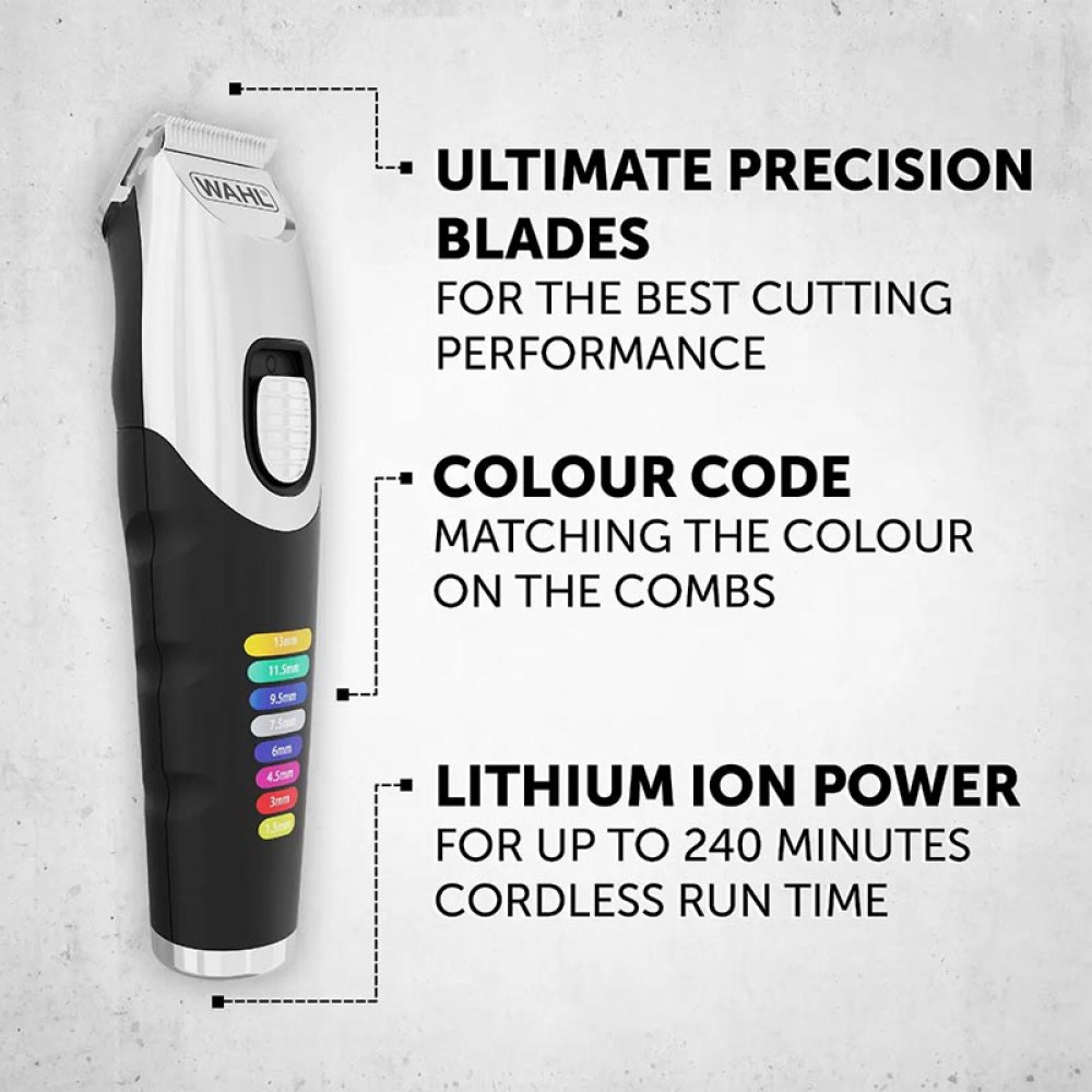 COLOR TRIM - Ρεύματος / Επαναφορτιζόμενο Trimmer 102280